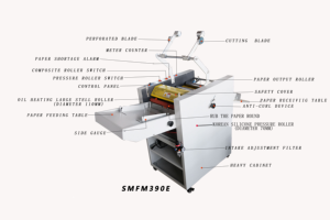 SMFM390E Mesin Pelaminasi Kertas, Profesional Otomatis <span class=keywords><strong>A4</strong></span>/Mesin Pelaminasi untuk Memberi Makan dan Memotong - Product Image 2