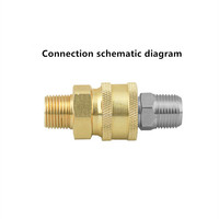 Accessoires pour nettoyeur haute pression SHAN DUN SD-AD45, raccord rapide en acier inoxydable NPT BSP 3/8, 5000 psi, raccord de lavage de voiture