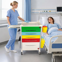 Chariot médical d'urgence moderne de 650 mm, chariot d'hôpital, chariot de soins infirmiers, 5 tiroirs codés par couleur, verrouillage central, roulettes pivotantes, ABS