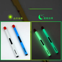 2025 créatif Match forme bougie lumineuse BBQ cuisine cuisinière allumeur Cigarette métal torche briquets Jet flamme