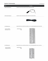 Modul Baterai Deye Tegangan Tinggi 51.2V/100Ah -5.12kWh Rakitan Baterai Terpasang di Rak BOS-G-Pack5.1+BOS-G-PDU-2+9/13 Braket Lapis