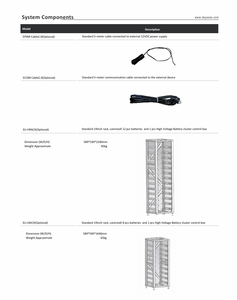 Batterijmodule Deye Hoge Spanning 51.2V/100Ah -5.12kWh Rackmontage Batterij BOS-G-Pack5.1+BOS-G-PDU-2+9/13 Laagbeugels - Product Image 4