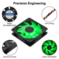 Ventilateur de refroidissement 120x120x38mm AC 220V/240V avec cadre en aluminium, LED noire, double roulement à billes, connecteur 4 broches, 17dB(A), silencieux pour boîtier d'ordinateur