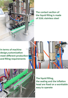 Machine de remplissage semi-automatique de gaz de boîte d'aérosol pour le butane Lpg DME R134a de propane