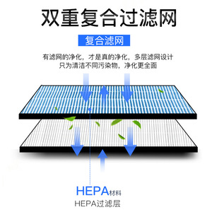 Filtre à air Star Purification pour Xiaomi C1 H12 HEPA, élément filtrant de remplacement en maille de charbon actif - Product Image 4