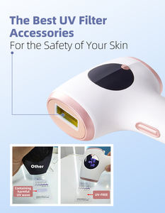 NUEVO Dispositivo de Depilación Láser IPL con Tecnología de Doble Pulso para Mujeres y Hombres, Enfriamiento con Hielo, Indoloro, Depilación Láser Permanente en Casa - Product Image 3