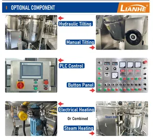 Máquina mezcladora de loción para pomada de grasa, emulsión al vacío de crema de mantequilla corporal, 100l