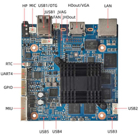 Carte mère industrielle embarquée Android RK3288 pour décodeur numérique
