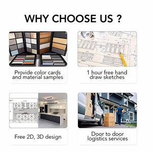 Mobili da <span class=keywords><strong>Cucina</strong></span> in Legno Pronti per il Montaggio, Stile Shaker, Economici, Modulari, di Lusso, Moderni, con Isole per Appartamenti - Product Image 4