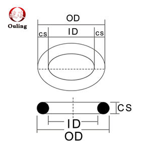 Joint torique en EPDM épaisseur CS1.5mm OD34/35/36/37/38/39/40/41/42/<span class=keywords><strong>43mm</strong></span> joints rondelle noire anneau en caoutchouc joints toriques en Stock - Product Image 5