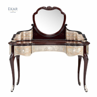 Élégante coiffeuse classique: design vintage avec un attrait intemporel