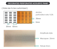 Paneles Acústicos de Madera con Diseño Moderno MJ MASTER, Perforados, Absorbentes de Sonido, Reducción de Ruido para Cine en Casa, Oficina, Gimnasio, Hotel y Salón