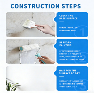 สารเคลือบป้องกันอะคริลิกโพลีเอสเตอร์ใสสำหรับผนังภายนอก เป็นมิตรกับสิ่งแวดล้อม กันน้ำ วัสดุก่อสร้าง - Product Image 4