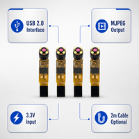 Module de caméra endoscopique haute résistance à l'humidité XY-VGA-U-V2, capteur CMOS 0,3 MP, USB2.0 MJPEG 15-30 ips pour tubes flexibles
