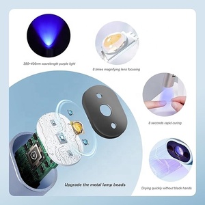 Nouvelle lampe UV portable intelligente à détection automatique pour ongles en gel, mini lampe à LED pour ongles, lampe torche UV pour ongles - Product Image 3