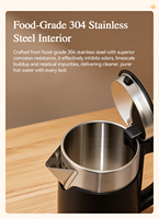 Bouilloire électrique sans fil en acier inoxydable 304, 0,8 L, sans BPA, double paroi, arrêt automatique, base rotative à 360°, pour usage hôtelier, colorée