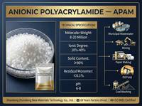 Polyacrylamide Anionique (APAM) pour le Traitement du Minerai d'Or, Polymère de Flocculation pour la Récupération des Eaux Usées, Produits Chimiques de Traitement de l'Eau 99%