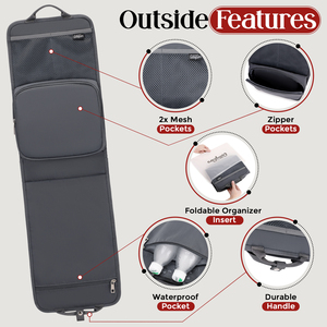 Backpack Organizer Insert | Everyday Organization System <b>12</b>-Pocket Polyester Waterproof Insulated Compartment Laptop/<b>Tablet</b> - Product Image 4