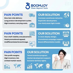 <span class=keywords><strong>Limpiacristales</strong></span> Magnético de Doble Cara BOOMJOY, Limpiador de Ventanas de Gran Altura - Product Image 3