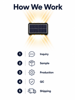 Lampe murale solaire personnalisée IP65 étanche, éclairage extérieur LED, du crépuscule à l'aube, sans câblage, OEM ODM, logo, éclairage de façade pour jardin, villa, hôtel