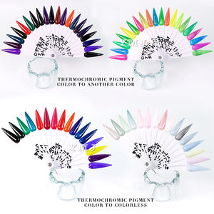 Reversible Thermochrome Farben Kunststoffe Tinten Pigment Wärmeempfindliches Pulver für Kosmetik Farben Nägel - Product Image 5
