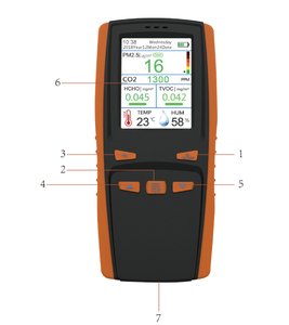 Monitor de Calidad del Aire con Registro y Descarga de Datos a PC, Mide CO2, HCHO, TVOC, AQI, PM1.0, PM2.5, PM10, Temperatura y Humedad - Product Image 5