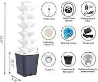 Système hydroponique vertical A-ONE SPT-1 à 6 couches et 30 modules, haute rigidité, base noire, pompe à eau, minuterie, intérieur/extérieur, modulaire, garantie 1 an
