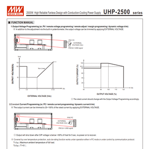 MEAN WELL UHP-2500-48 2500.8W 48V 52.1A Fuente de alimentación industrial PFC ultrafina sin ventilador de 60 mm AC90‑264Vac - Product Image 5