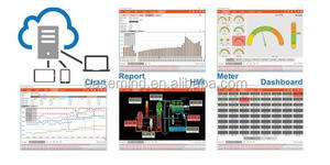 Sensores de nivel de agua analógicos inalámbricos Dispositivos detector de nivel ultrasónico monitoreo de nivel de agua ultrasónico IOT - Product Image 6
