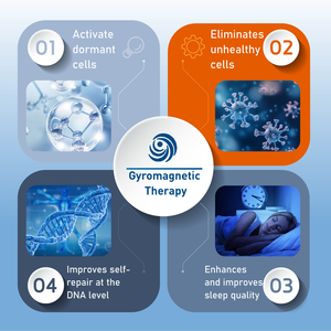 Système de traitement par térahertz personnalisable à succès – Appareil mobile sur pied pour le raclage des tissus profonds et le soulagement des douleurs dorsales - Product Image 6