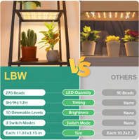 Panel Lampu Tumbuh LED Spektrum Penuh 36W Quantum Board Lampu Dapat Diredupkan 10 Tingkat 3H 9H 12H Timer Tanaman Dalam Ruangan Sukulen Bibit