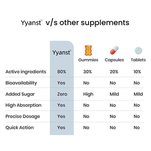 OEM/ODM : Bandes buccales probiotiques avec enzymes pour la digestion saine, la perte de poids, la détoxification naturelle et un effet rapide. - Product Image 2