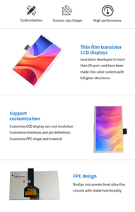 Venta Directa de Fábrica, Pantalla de TV BOE de <span class=keywords><strong>32</strong></span> <span class=keywords><strong>Pulgadas</strong></span> Nueva, Resolución 1366*768 para Samsung, <span class=keywords><strong>Hisense</strong></span>, TCL HV320WHB-F55 - Product Image 4