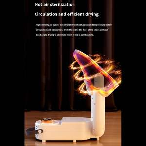 Electric Portable <b>Shoe</b> Dryer Warmer Eliminate Odor Boot Dryer Machine with Timer and Auto Off Folding Design for Cold <b>Wet</b> Winter - Product Image 5