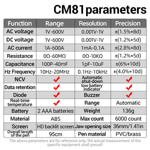 ANENG CM81 Multímetro de pinza inteligente para CA, 6000 conteos, voltímetro de rango automático, amperímetro de 600A, medidor de resistencia con linterna - Product Image 3