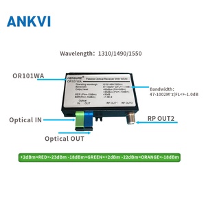 Receptor Óptico FTTH CATV HS-OR101WA 1310 1490 1550nm con WDM, Entrada de 0dBm, Salida de 65dBμV, SC APC, Nodo Mini de un Solo Puerto - Product Image 4