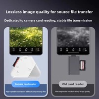 Pembaca Kartu SD/TF3.0 Cocok untuk iPhone Tipe-C/USB Komputer Tablet Android Kamera Pembaca Kartu Multifungsi Magnetik