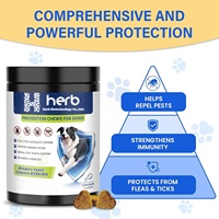 ODM/OEM Marque Privée Friandises Tendres Anti-Puces et Tiques pour Chiens à l'Huile de Coco, Poudre de Graines de Lin, Vitamines, Levure de Bière, Minéraux pour la Peau et le Pelage