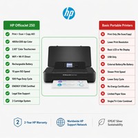 Printer Inkjet HP OfficeJet 250 Mobile dengan Bluetooth Nirkabel, Printer Warna All-in-One Portabel untuk Mobil, Kantor, Logistik