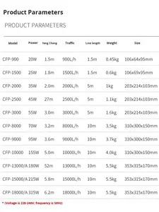 Pompe à eau submersible pour <span class=keywords><strong>bassin</strong></span> à poissons, grand débit, pompe de circulation, <span class=keywords><strong>filtre</strong></span>, cylindre en plastique écologique, eau douce - Product Image 6