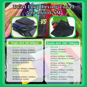Serviette de séchage en microfibre à boucles torsadées pour lavage de voiture, avec logo personnalisé, 800 g/m², 600 g/m², 1200 g/m² - Product Image 2
