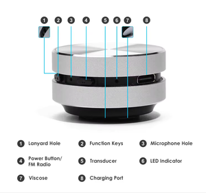 Convierte cualquier cosa en altavoz <span class=keywords><strong>Dura</strong></span> MOBI portátil Mini TWS Altavoces inalámbricos a prueba de agua Altavoz de conducción ósea de metal - Product Image 6
