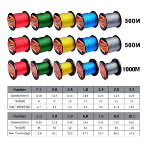 <span class=keywords><strong>Horizon</strong></span> 4 Treccia Linea Linea di Pesca Filo di 300M 500M 1000M Multifilamento PE Tali Pancing Giappone Intrecciato la Linea di Pesca - Product Image 1