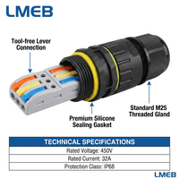 Connecteur de câble à connexion rapide de type MMCX étanche IP68 M25B avec lumière LED, 20A 230V, homologué pour les terminaux de câbles enterrés