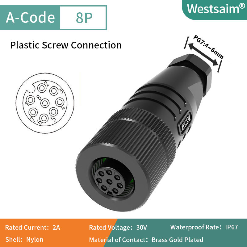 M12-A-8 PG7หญิง