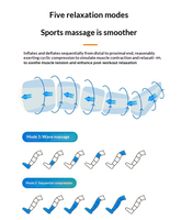 Bottes de massage à compression d'air pour mollets et pieds, soulagement des douleurs musculaires, 5 chambres, 7 niveaux d'intensité, pour athlètes