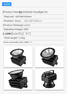 ไฟส่องสว่าง LED 200W COB ตัวเรือนอะลูมิเนียม IP66 6000K แสงเดย์ไลท์ ลำแสงกว้าง สำหรับภายนอกอาคาร แสงสว่างสำหรับจัดสวน ความสว่างสูง CRI 80 พร้อมเซ็นเซอร์ตรวจจับแสง - Product Image 2