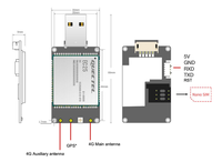 Modem 4G EC25-EUX USB V2.0 Dongle, Dongle 4G EMEA/Thaïlande avec module EC25-EUX