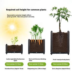 Pot de légumes carré moderne Boîte de plantation <span class=keywords><strong>en</strong></span> <span class=keywords><strong>plastique</strong></span> durable pour le jardinage urbain | Élégant et fonctionnel - Product Image 4