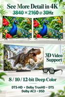 4K 1x2 Splitter 1 in 2 Out Penguat Sinyal Distributor Video untuk Multimedia Pengajaran DVD Set Top Box TV & Proyektor